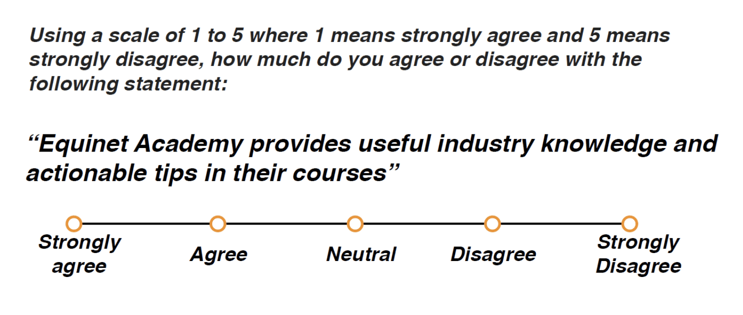 likert-scale-equinet-academy