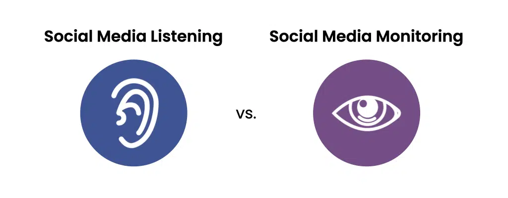 social media listening vs social media monitoring