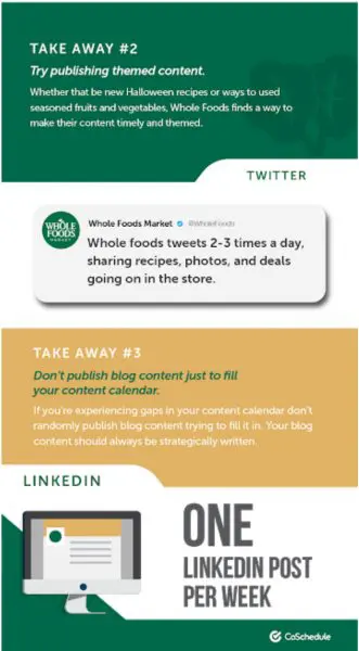 whole foods content schedule linkedin